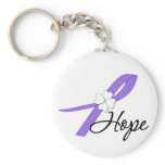 Hodgkin's Lymphoma HOPE keychains