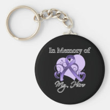 Hodgkins Lymphoma In Memory of My Hero Key Chains