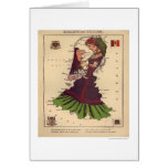 Holland & Belgium Caricature Map 1868 cards