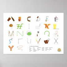 Home Brew Alphabet Poster