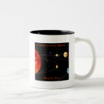 Home Sweet Home Coffee Mug