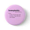 HOMOPHOBIC (definition) buttons