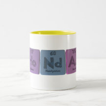 Hondas-Ho-Nd-As-Holmium-Neodymium-Arsenic.png Mug