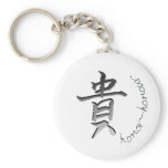 Honour keychains