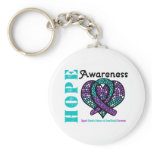Hope Awareness v2 Domestic Violence Sexual Assault keychains