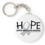 Hope Brain Cancer keychains