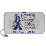 Hope Courage Faith Strength 3 Anal Cancer Laptop Speakers
