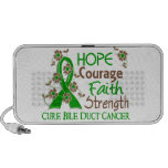 Hope Courage Faith Strength 3 Bile Duct Cancer Iphone Speakers