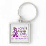 Hope Courage Faith Strength 3 Chiari Malformation keychains