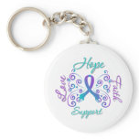 Hope Faith Love Domestic Violence & Sexual Assault keychains