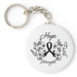 Hope Faith Love Strength Melanoma keychains
