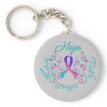 Hope Faith Love Strength Thyroid Cancer keychains