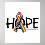 HOPE LGBT Equality posters