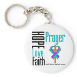 Hope Love Faith Prayer Domestic Violence keychains