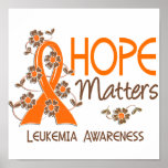 Hope Matters 3 Leukemia Poster