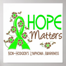 Hope Matters 3 Non-Hodgkin's Lymphoma Poster