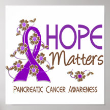 Hope Matters 3 Pancreatic Cancer Print