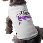 Hope Matters Ribbon Domestic Violence pet clothing