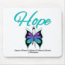Hope v2 Domestic Violence and Sexual Assault Mousepads