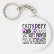 Hope Word Collage Chiari Malformation Keychain