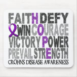 Hope Word Collage Crohn's Disease mousepads