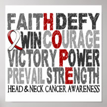 Hope Word Collage Head Neck Cancer Posters