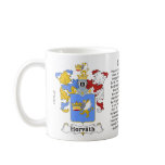 Horvath Family Hungarian Coat of Arm mug