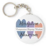 Hospice Nurse Gifts keychains