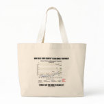 How Big Is Your Country's Ecological Footprint? bags