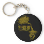 How Deep the Root Key Chain