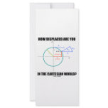 How Displaced Are You In The Cartesian World?