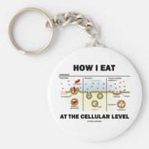 How I Eat At The Cellular Level (Endocytosis) Keychain