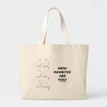 How Inhibited Are You? (Chemistry Enzyme Kinetics) Canvas Bag