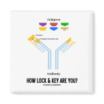 How Lock And Key Are You? (Antigen Antibody) Fridge Magnets