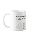 How many modal logicians? mugs