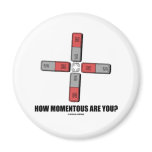 How Momentous Are You? (Magnetic Quad Moment)