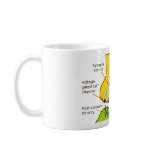 How Nerve Signals Are Sent With Synapses Diagram mugs