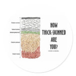 How Thick-Skinned Are You? (Epidermis Skin Layers) Stickers