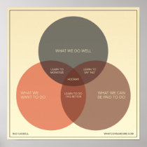 How to Be Happy in Business