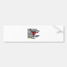 How To Make a Nurse Practitioner Bumper Stickers