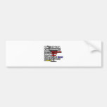 How To Make a Prosthodontist Bumper Stickers