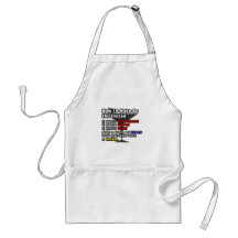 How To Make an Electrician Apron