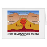 How Yellowstone Works (Geology Supervolcano) Greeting Cards