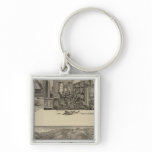 Howell, Jewettand County, Kansas keychains