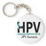 HPV Awareness 3 Keychain