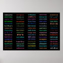 HUGE Welcome in 80 Languages BLACK Poster -5sizes! posters