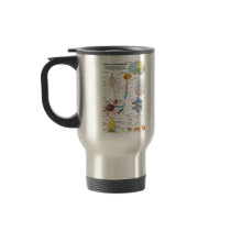 Human Brain and Central Nervous System Diagram Coffee Mug
