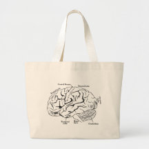 Human Brain Canvas Bag
