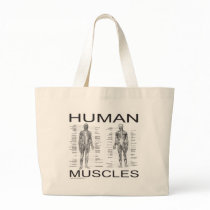 Human Muscles and Anatomy Tote Bags