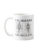 Human Muscles and Anatomy Coffee Mug